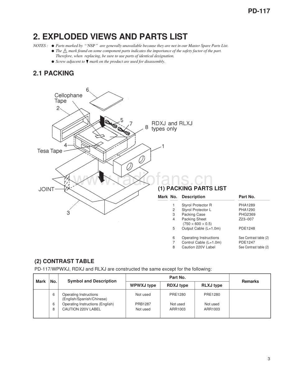 Pioneer-PD117-cd-sm 维修电路原理图.pdf_第3页