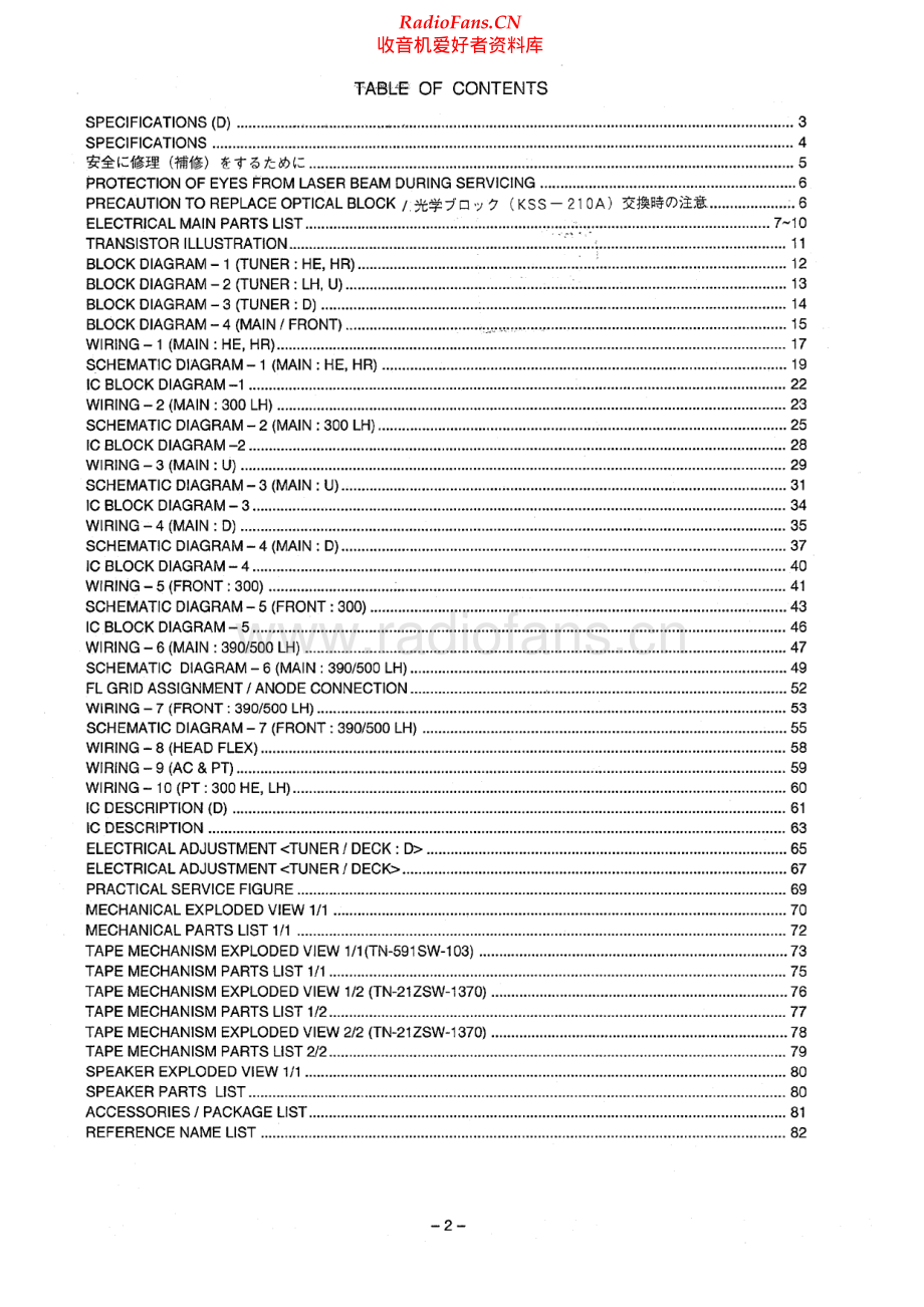 Aiwa-NSXV390-cs-sm维修电路原理图.pdf_第2页