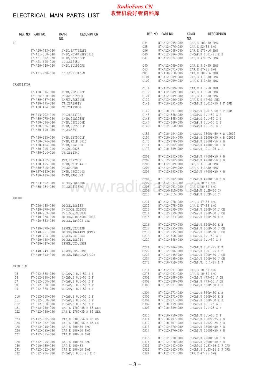 Aiwa-ZHT545-cs-sup维修电路原理图.pdf_第3页