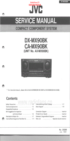 JVC-CAMX90BK-cs-sm 维修电路原理图.pdf