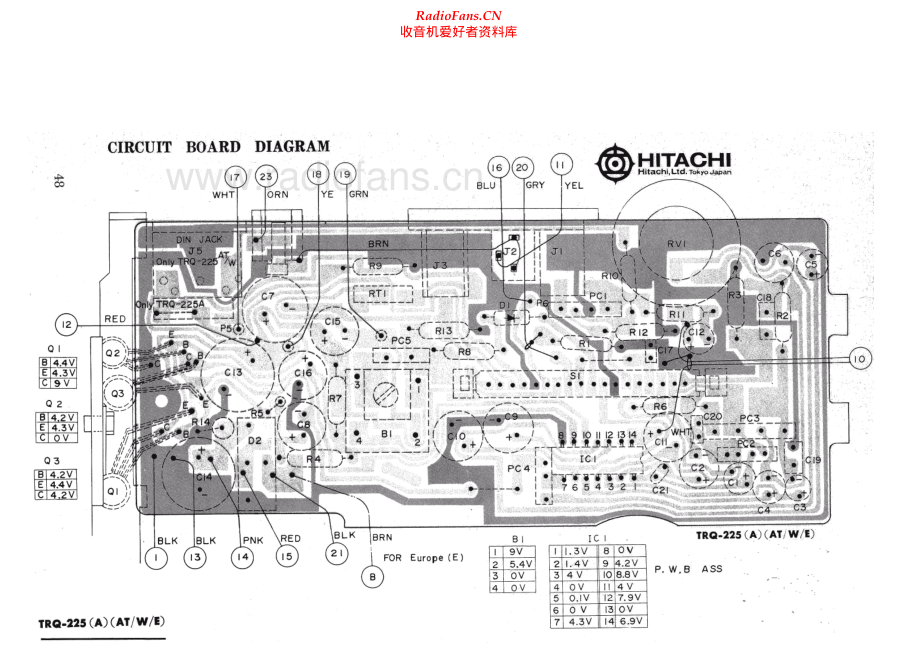 Hitachi-TRQ225-tape-sch 维修电路原理图.pdf_第1页