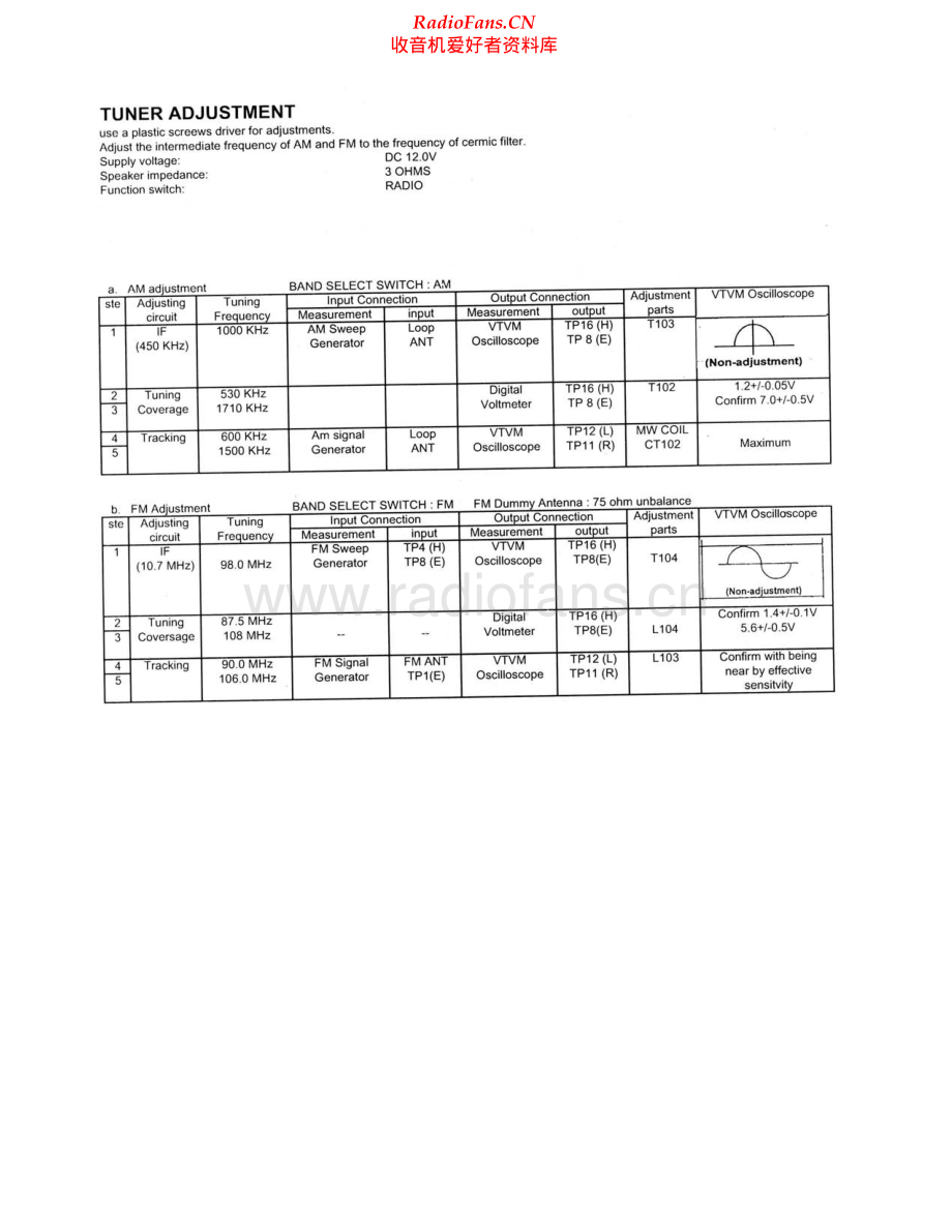 JVC-PCXC370-cs-sm 维修电路原理图.pdf_第2页