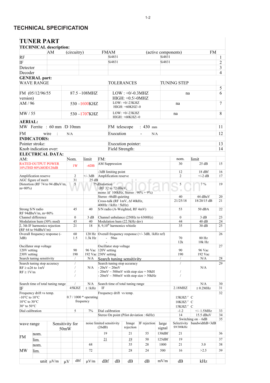 Philips-AZ380-cd-sm1 维修电路原理图.pdf_第3页