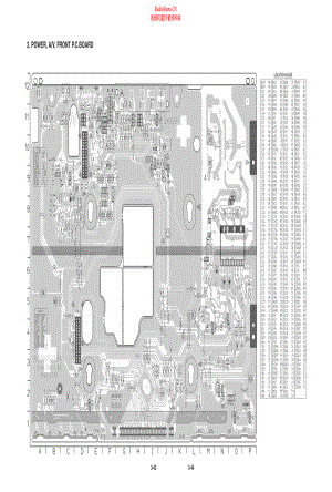 LG-DVD5353-cd-sm 维修电路原理图.pdf