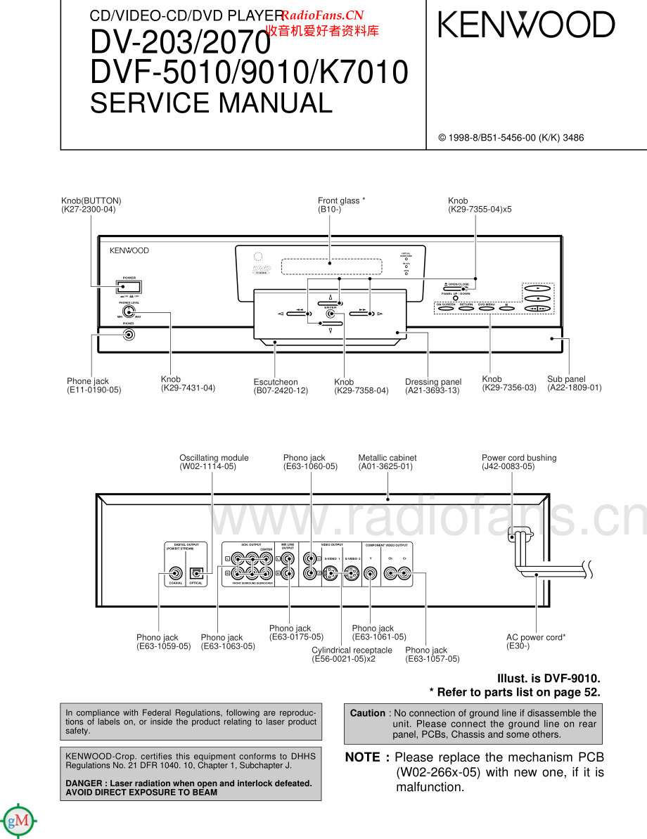 Kenwood-DVFK7010-cd-sm 维修电路原理图.pdf_第1页