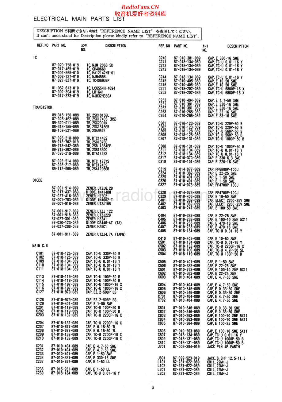 Aiwa-ADF850-tape-sm维修电路原理图.pdf_第3页