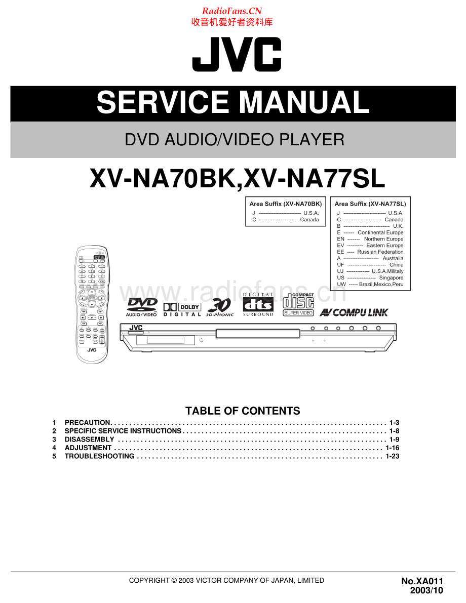 JVC-XVNA77SL-cd-sm 维修电路原理图.pdf_第1页