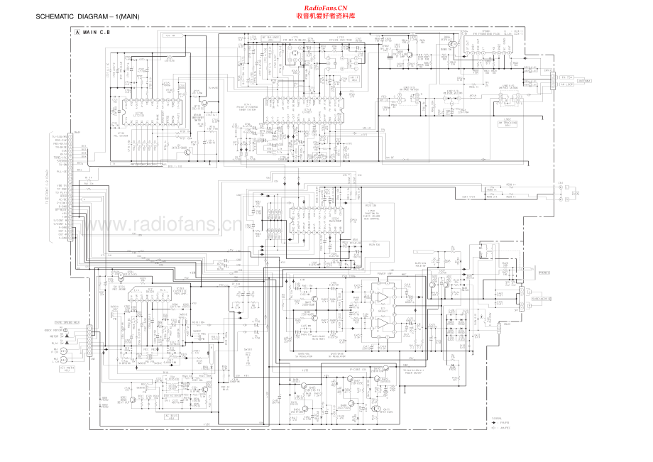 Aiwa-LCX130-cs-sm维修电路原理图.pdf_第2页