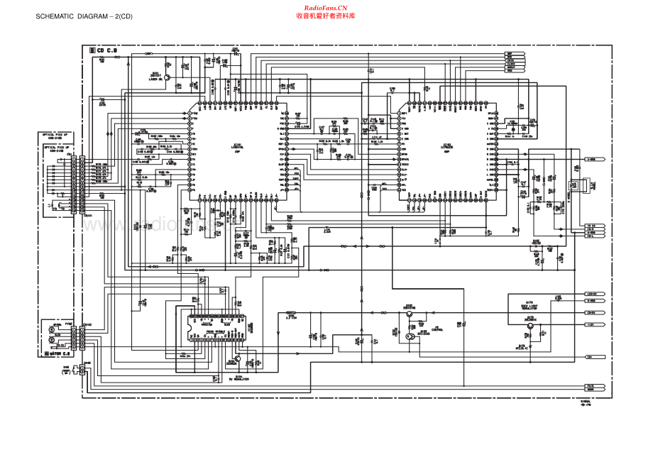 Aiwa-LCX130-cs-sm维修电路原理图.pdf_第3页