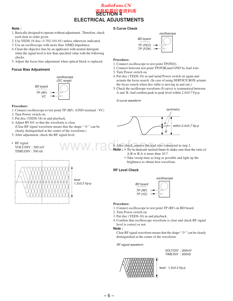 Sony-CDPEX100-cd-sch 维修电路原理图.pdf_第2页