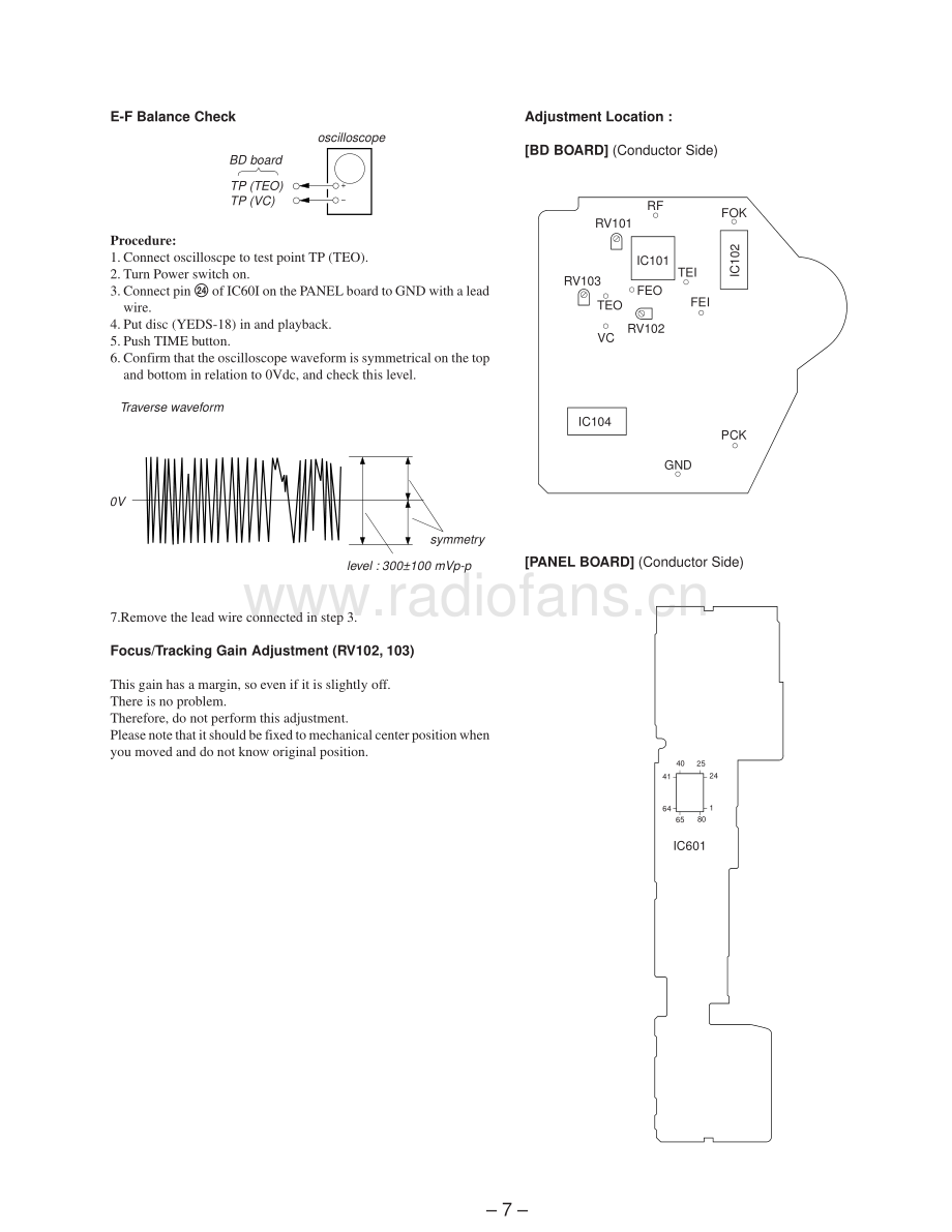 Sony-CDPEX100-cd-sch 维修电路原理图.pdf_第3页