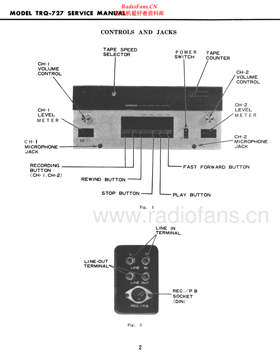 Hitachi-TRQ727-tape-sm 维修电路原理图.pdf_第2页