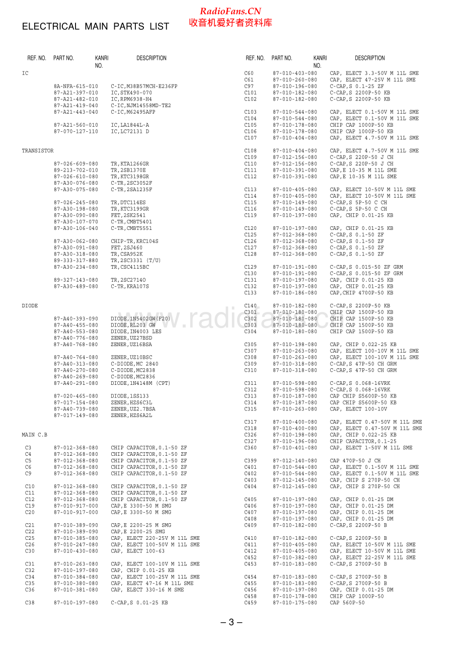 Aiwa-ZL200-cs-sm维修电路原理图.pdf_第3页