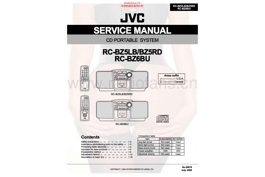 JVC-RCBZ5-cs-sch 维修电路原理图.pdf_第1页