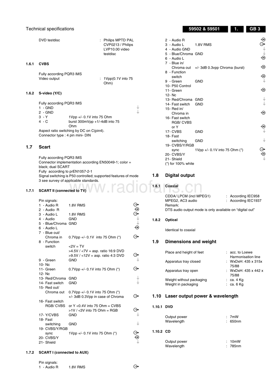 Loewe-Xemix_59501-dvd-sm 维修电路原理图.pdf_第3页