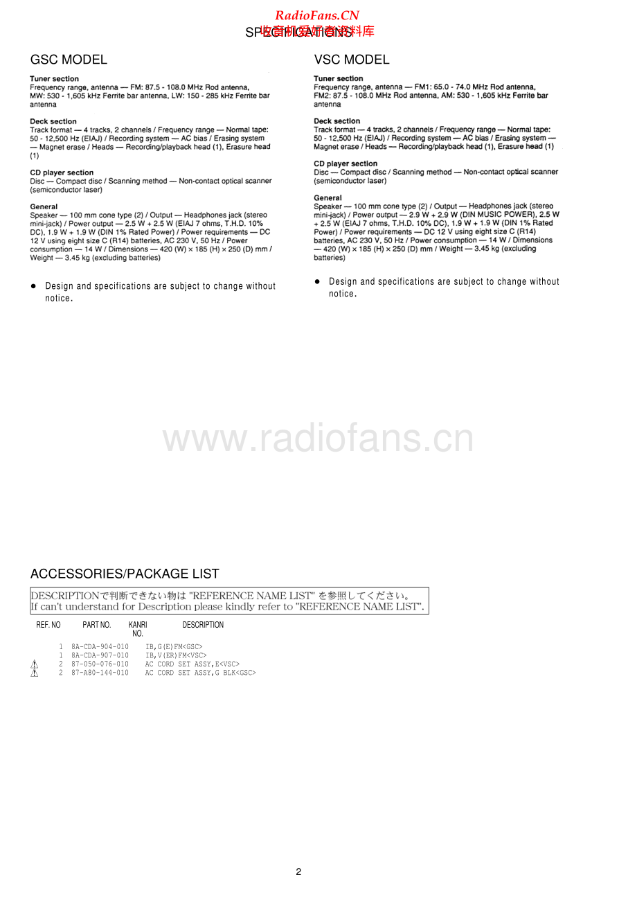 Aiwa-CSDA100-pr-sm1维修电路原理图.pdf_第2页