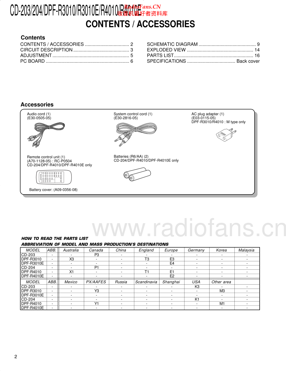 Kenwood-CD204-cd-sm 维修电路原理图.pdf_第2页