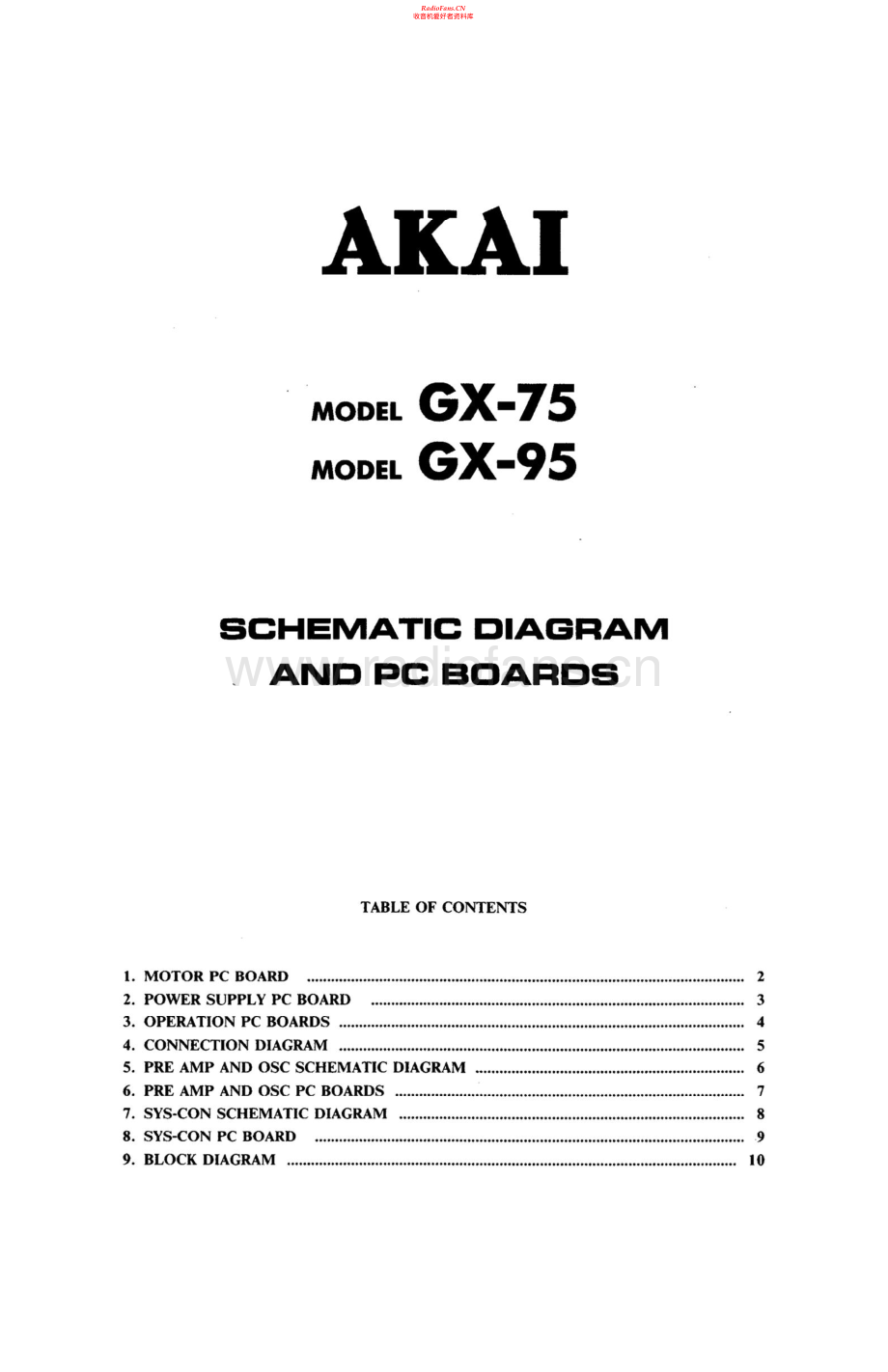 Akai-GX75-tape-sch维修电路原理图.pdf_第1页