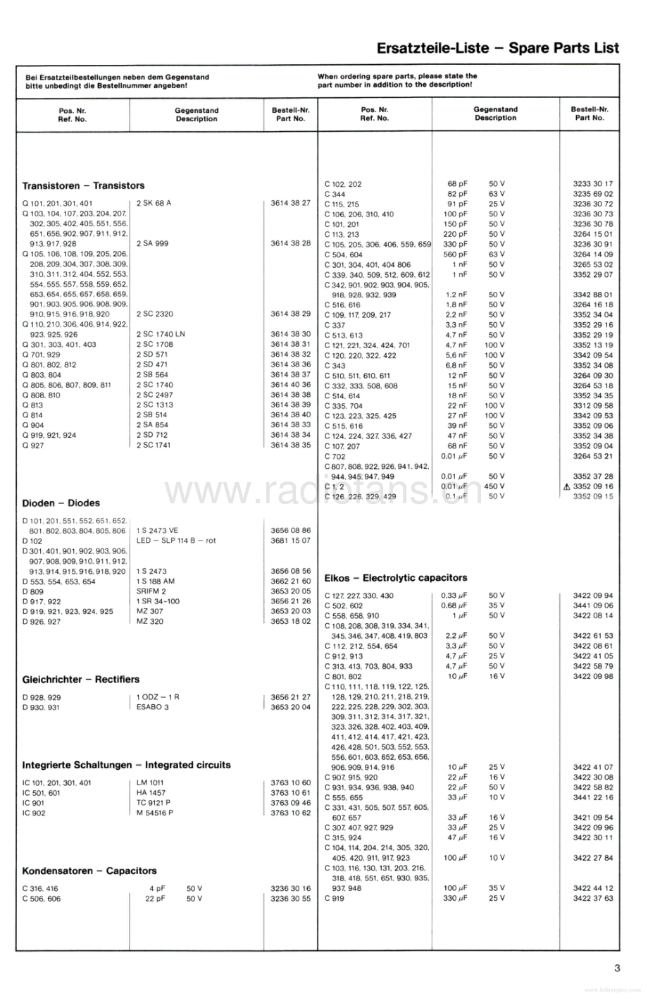 ITT-8025-tape-sm 维修电路原理图.pdf_第3页