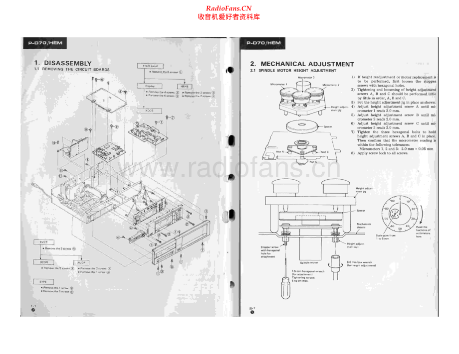 Pioneer-PD70-cd-sm 维修电路原理图.pdf_第2页