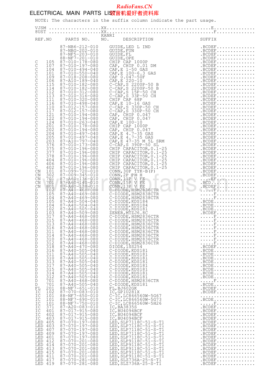 Aiwa-NSXA508-cs-ssm维修电路原理图.pdf_第2页