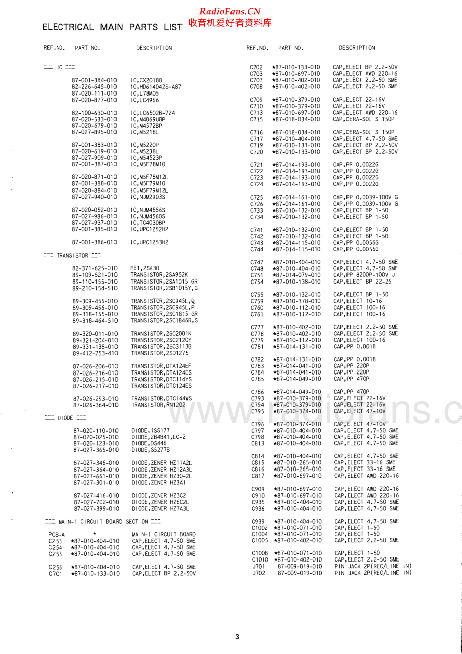 Aiwa-XK009-tape-sm维修电路原理图.pdf_第3页