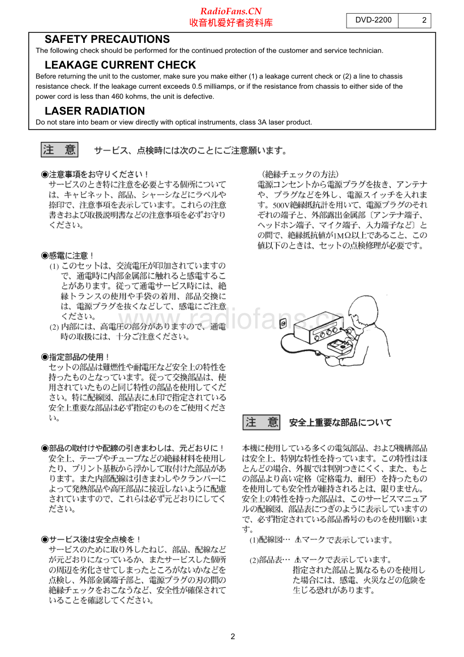 Denon-DVD2200-sacd-sm维修电路原理图.pdf_第2页