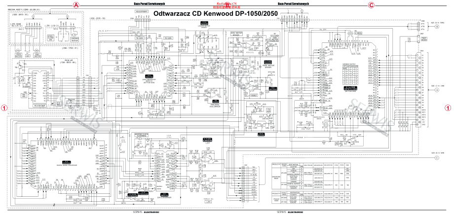 Kenwood-DP2050-cd-sch 维修电路原理图.pdf_第2页