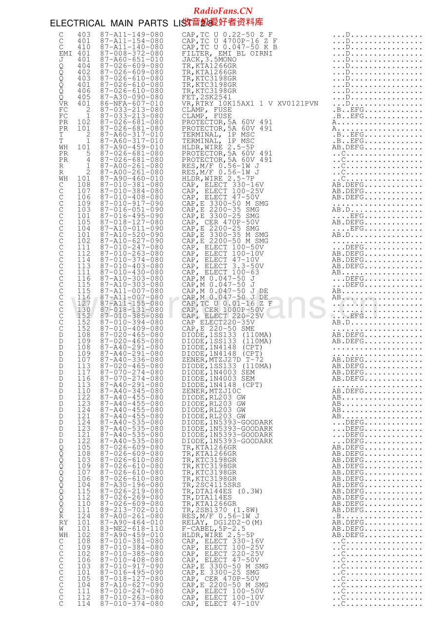 Aiwa-NSXS223-cs-ssm维修电路原理图.pdf_第3页