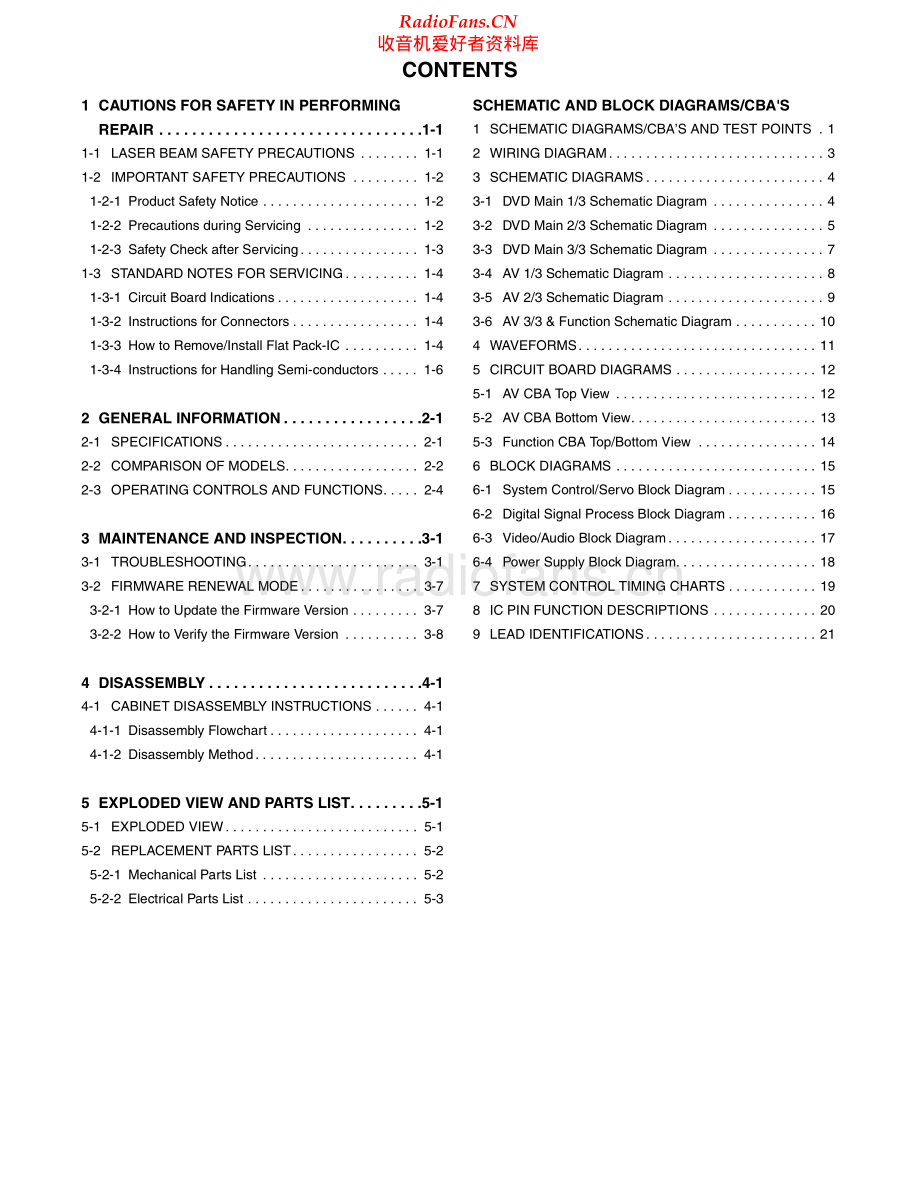 Hitachi-DVP533U-cd-sm 维修电路原理图.pdf_第2页