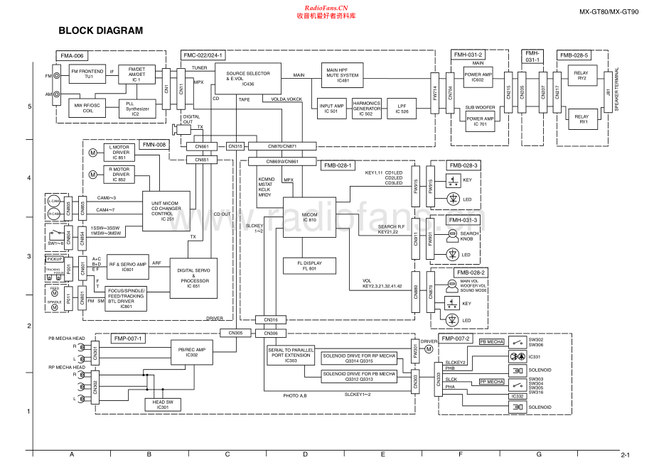 JVC-MXGT80-cs-sch 维修电路原理图.pdf_第1页