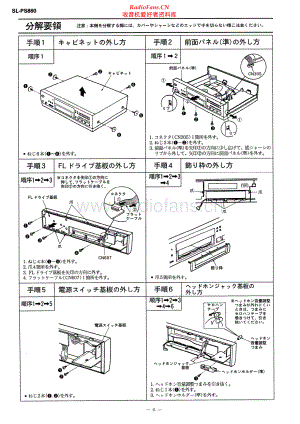 Technics-SLPS860-cd-sm-jp(1) 维修电路原理图.pdf