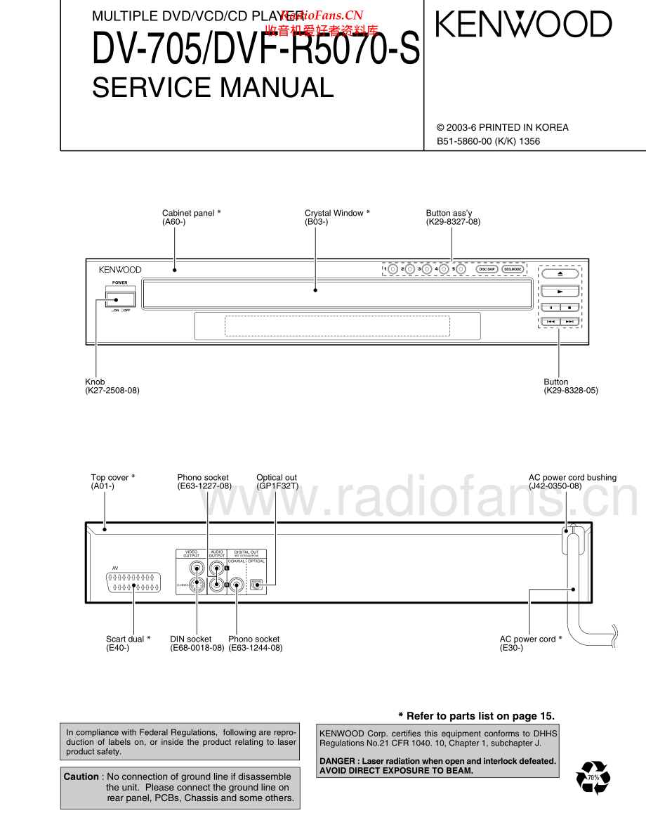 Kenwood-DV705-cd-sm 维修电路原理图.pdf_第1页
