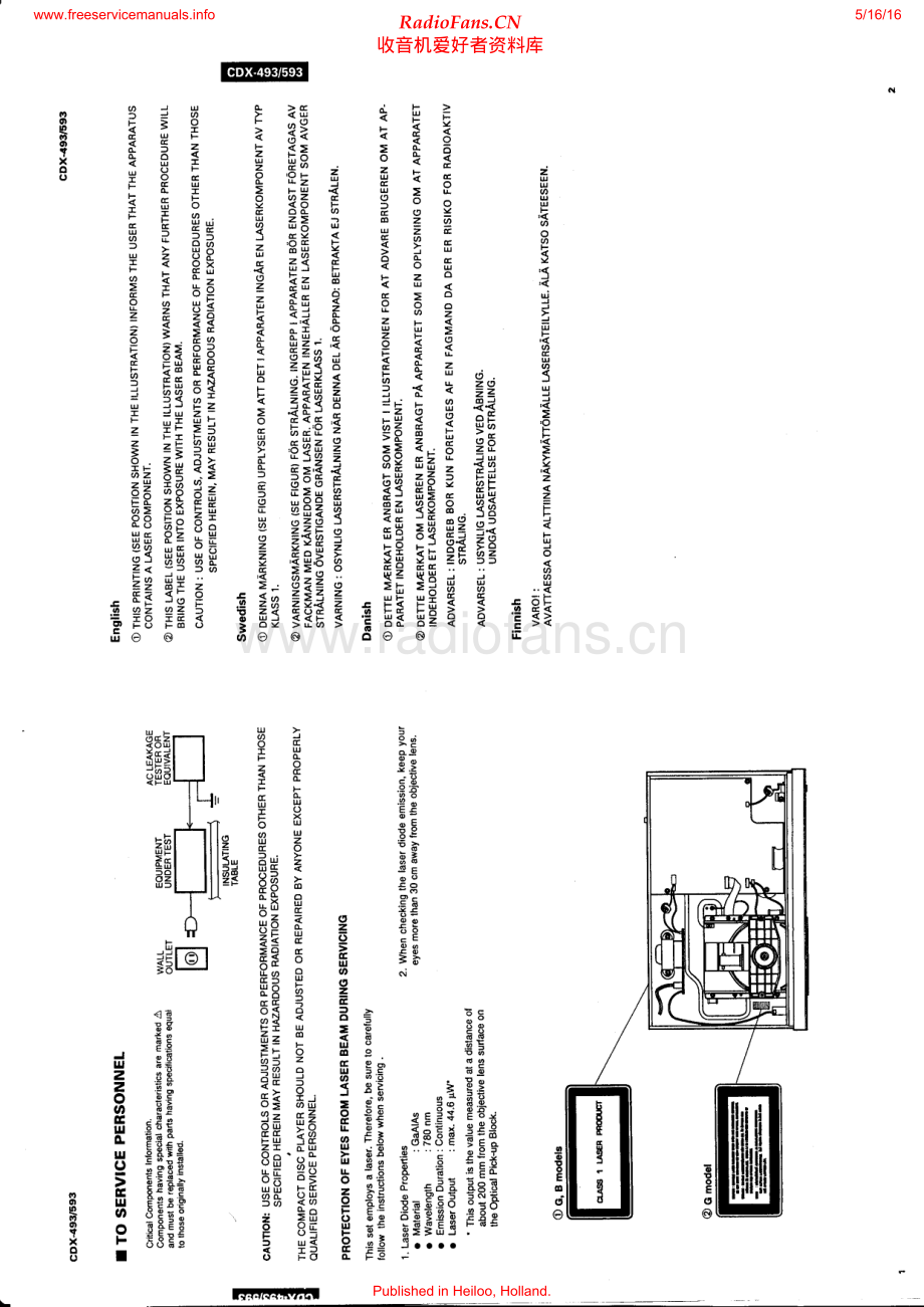 Yamaha-CDX493-cd-sm 维修电路原理图.pdf_第2页