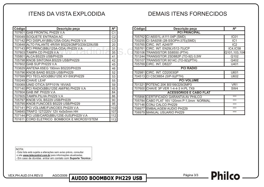 Britania-PH229USB-cs-sm维修电路原理图.pdf_第3页