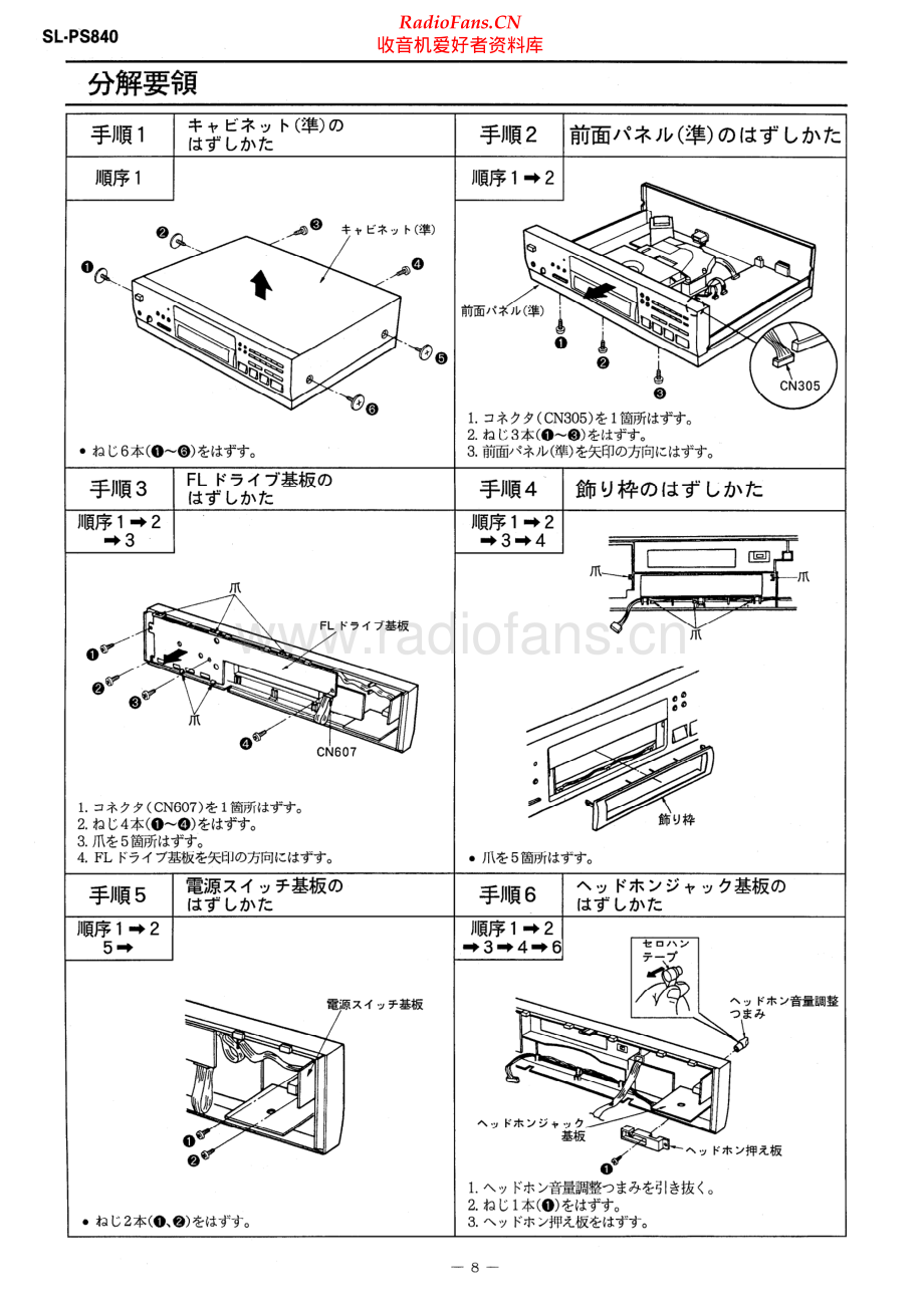 Technics-SLPS840-cd-sm-jp(1) 维修电路原理图.pdf_第1页