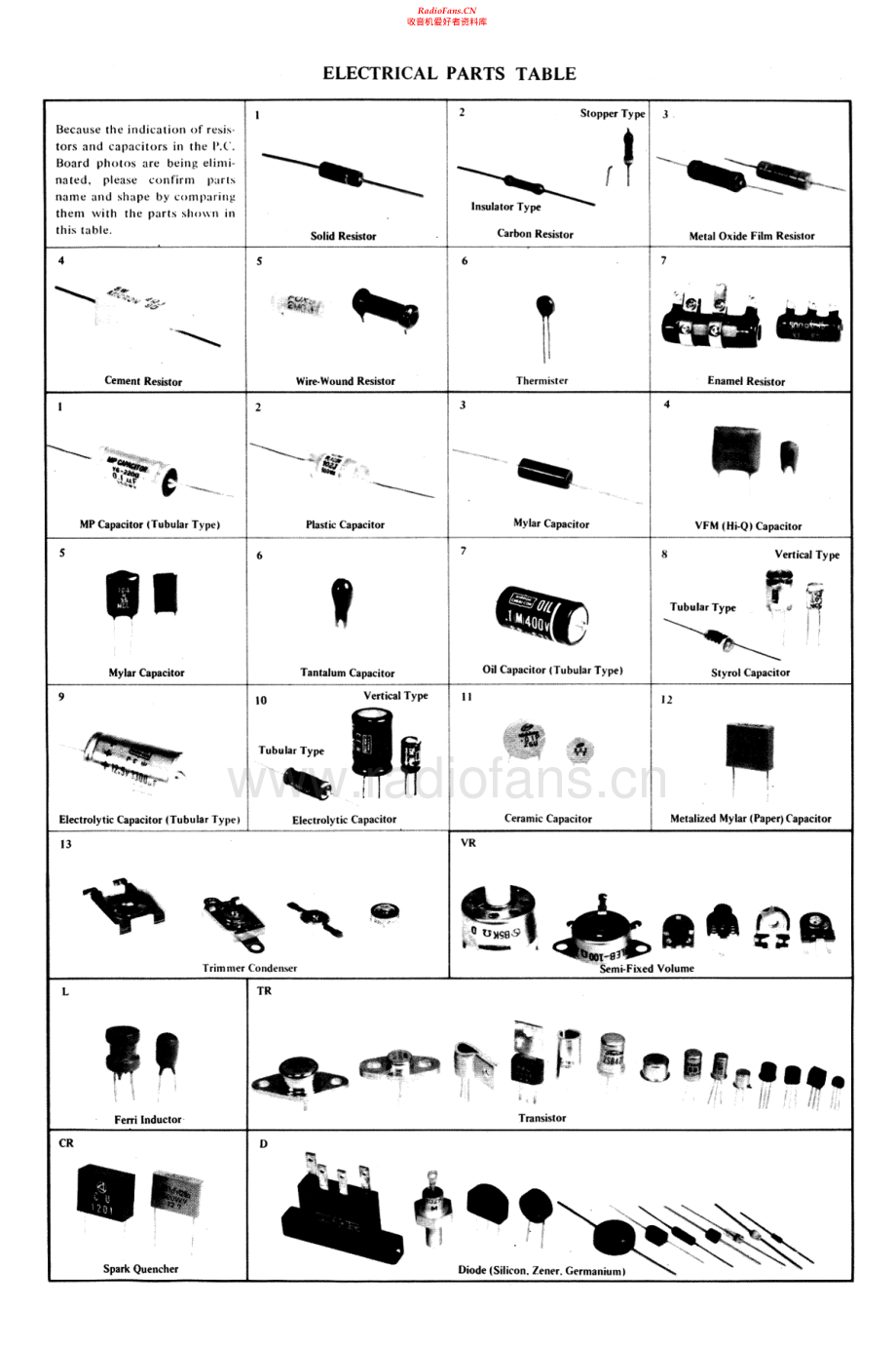 Akai-CS33D-tape-sm2维修电路原理图.pdf_第3页