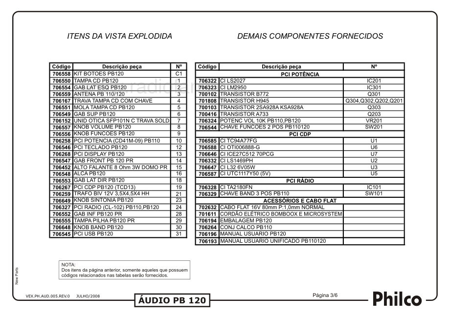 Britania-PB120-cs-sm维修电路原理图.pdf_第3页