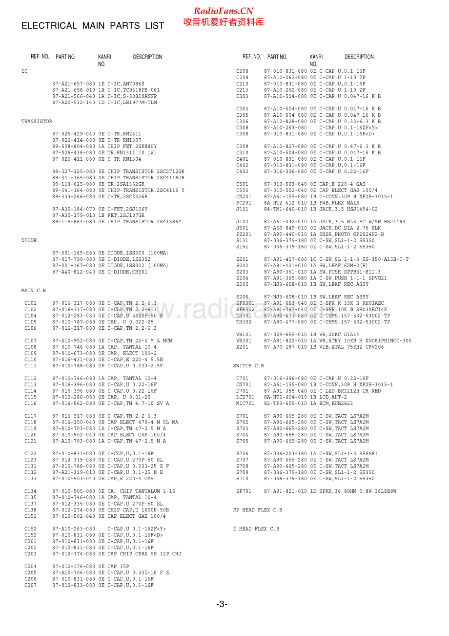 Aiwa-TPVS805-tape-sm维修电路原理图.pdf_第3页