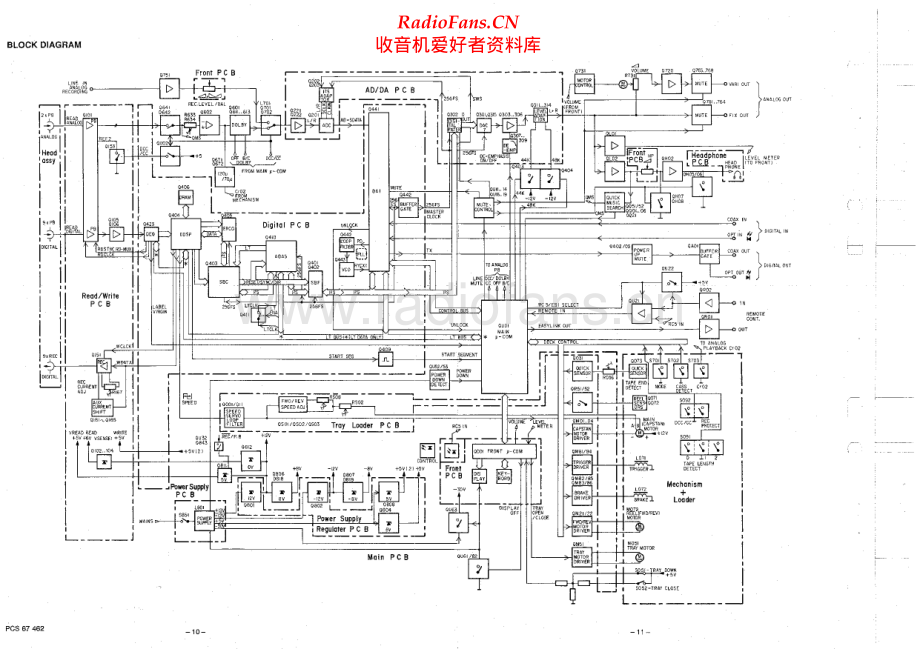 Marantz-DD92-cd-sch 维修电路原理图.pdf_第1页