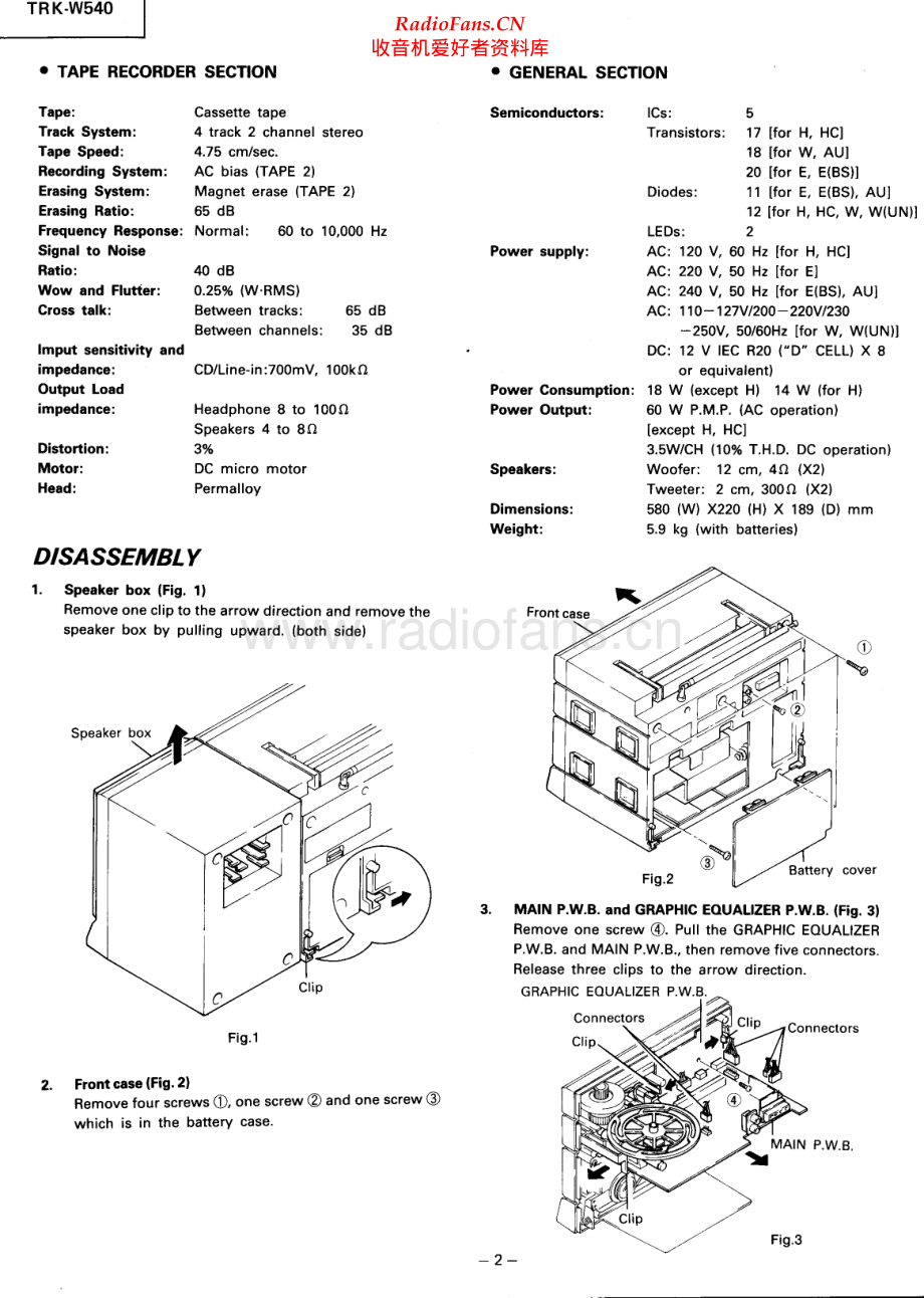 Hitachi-TRKW540-pr-sm 维修电路原理图.pdf_第2页