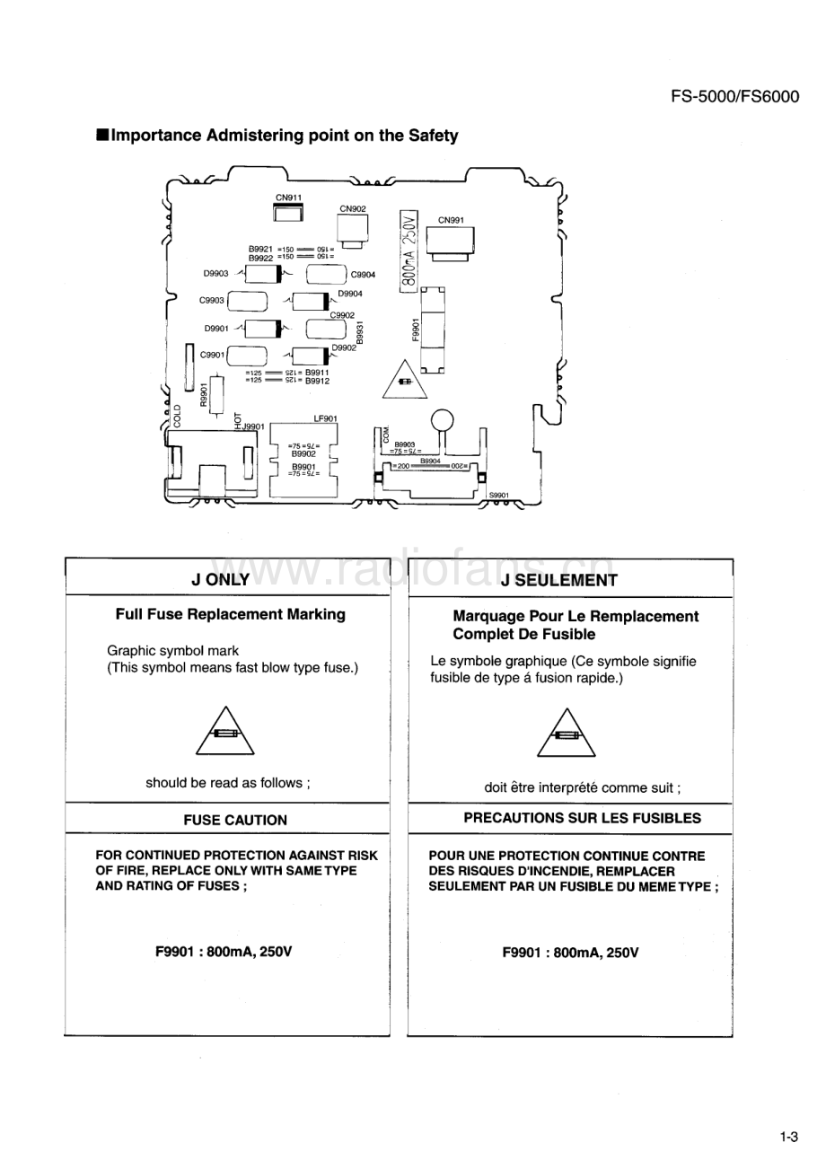 JVC-FS6000-cs-sm 维修电路原理图.pdf_第3页