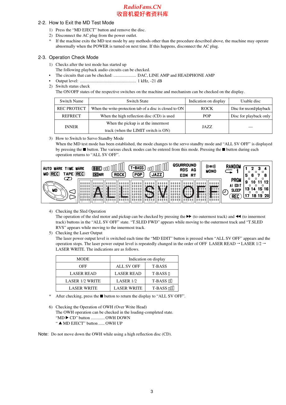 Aiwa-XRMD101-cs-sm维修电路原理图.pdf_第3页