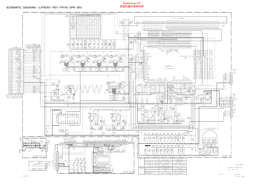 Aiwa-XRDV3M-cs-sch维修电路原理图.pdf_第2页