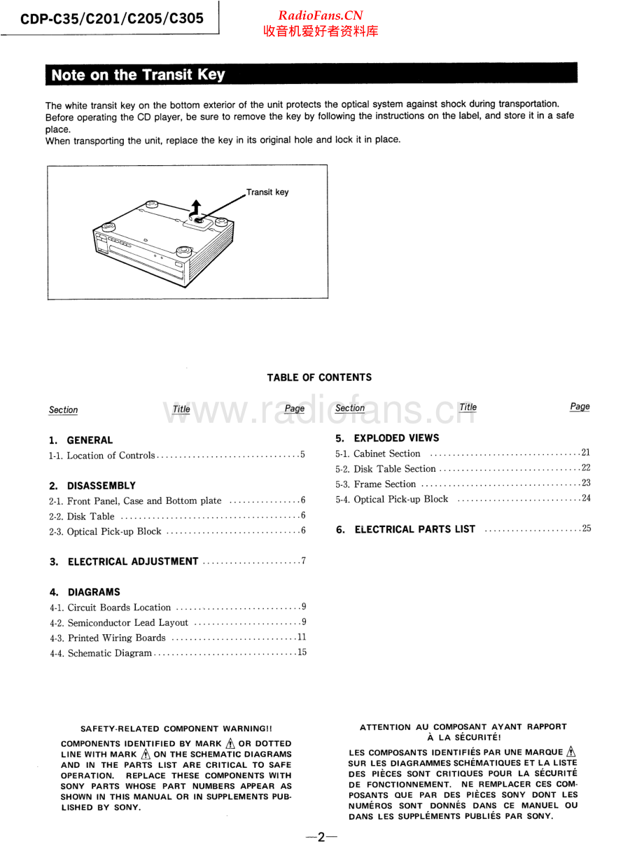 Sony-CDPC205-cd-sm 维修电路原理图.pdf_第2页