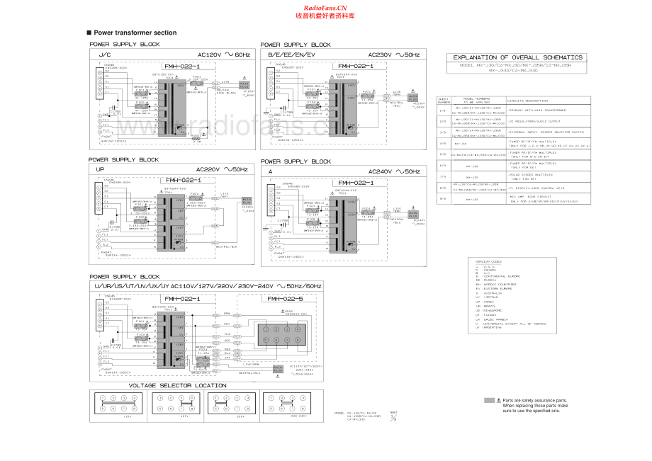 JVC-CAMXJ35R-cs-sm 维修电路原理图.pdf_第1页