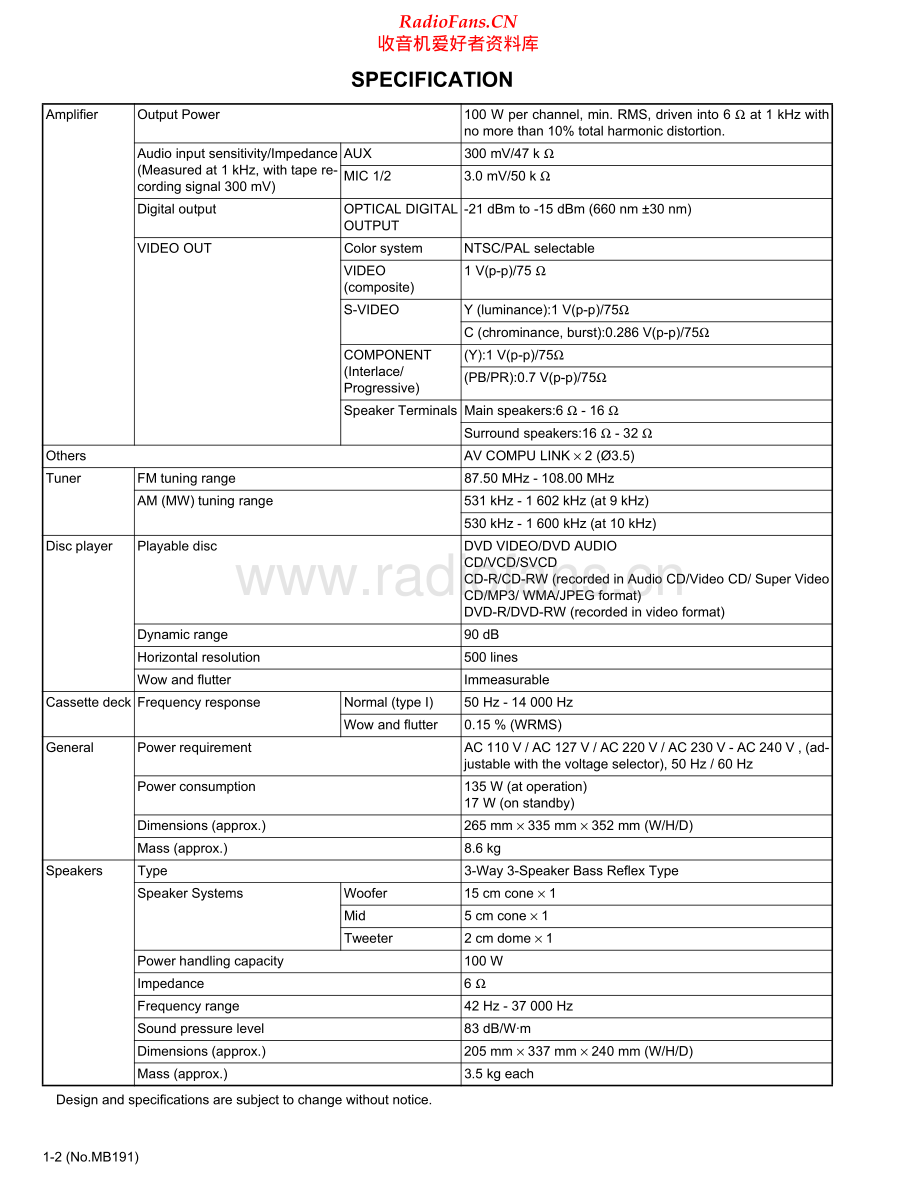 JVC-MXJD3-cs-sm 维修电路原理图.pdf_第2页