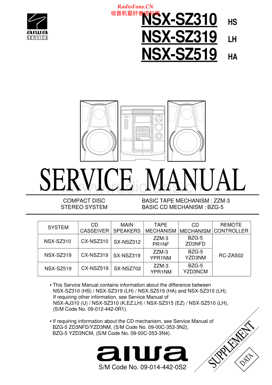 Aiwa-NSXSZ310-cs-sup维修电路原理图.pdf_第1页