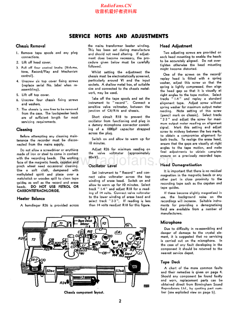 Ferguson-442TR-tape-sm维修电路原理图.pdf_第2页