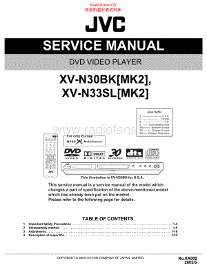 JVC-XVN30BK-cd-sm 维修电路原理图.pdf